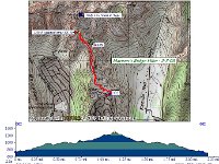 topomap