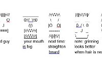 faces  Sam developed some ASCII faces - he got started doing this on the way home from Portland. It took forever with post-holiday traffic so he was making faces on my phone and sending them to a friend who was also driving back. Pretty funny labels!