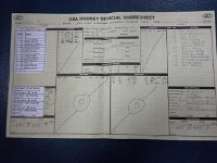 20151114 183628  Our score sheet. I email this in to the league after the home games.