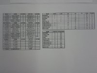 20151128 181009  Standings!