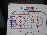20160611 095434  This is how I keep track of shifts - making sure there is equivalent playing time.