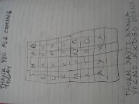 20160612 102954  Making a cipher for my stint as a WAVES radioman at Fort Ward.